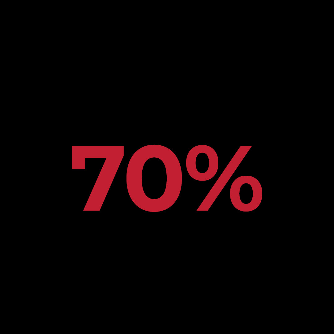 Shop 70% Off