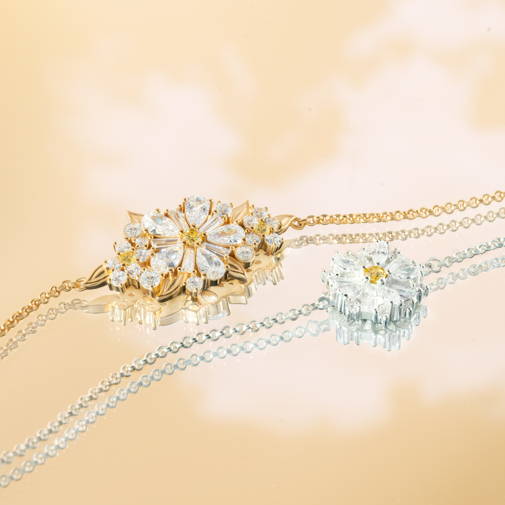 Promo Grid | THOMAS SABO Australia