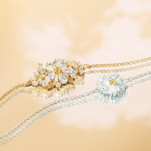 Promo Grid | THOMAS SABO Australia