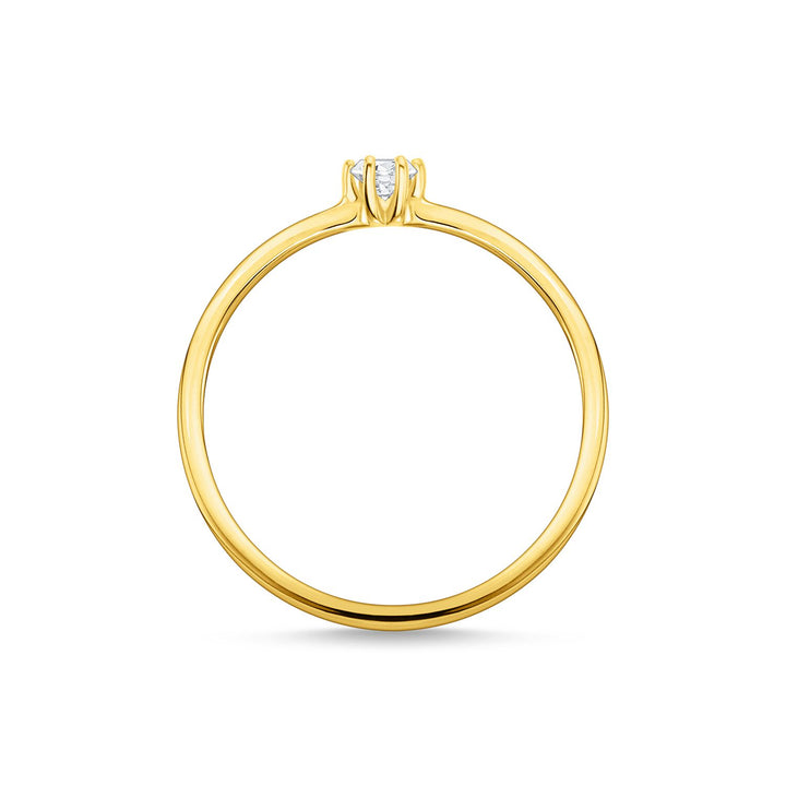 Ring White Stone | THOMAS SABO Australia